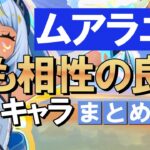 【原神】新★5「ムアラニ」と最も相性の良いキャラは？まとめ解説