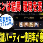 【原神】Ver.5.1螺旋パーティー使用率が意外！シロネンは結局環境を変えた？【ねるめろ/切り抜き】