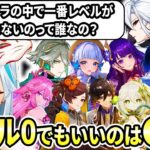 全キャラの中でレベルを上げなくてもよいキャラランキング1位は●●だと思ってる！星4キャラの中でも凝光と綺良々はかなり評価高いぞ【ねるめろ切り抜き】