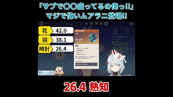 【原神／俺のキャラを見てくれ 504】「サブで〇〇盛ってるの偉っ！！」サーフィンタイムムアラニ登場！！【ねるめろ】【切り抜き】#shorts