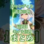 原神イベント「キャンディと薔薇の歌」最終日 キャラ配置まとめ #genshinimpact