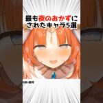 【スメール】夜に楽しむ魅力的なキャラランキング 【原神】 #原神 #shorts