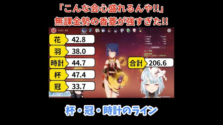 【原神／俺のキャラを見てくれ 524】「こんなに会心盛れるんだ！！」無課金勢の香菱登場！！【ねるめろ】【切り抜き】#shorts