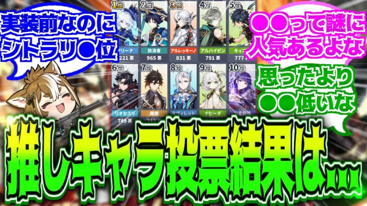 【原神】「人気キャラランキング出たな」に対する反応【反応集】