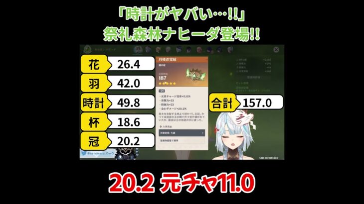 【原神／俺のキャラを見てくれ 546】「時計がエグイな…！！」祭礼森林ナヒーダ登場！！【ねるめろ】【切り抜き】#shorts