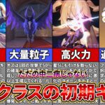 【原神】進化し続ける初期キャラが現環境でもトップに！？絶対に育てるべき「フィッシュル」を解説【ゆっくり解説】