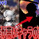 【原神】これがガチ勢…今でも使われる人気キャラは「性能じゃないある共通点」があることに気づいたみんなの反応集【ガチャ】【ナタ】【アプデ】【祈願】【マーヴィカ】【シトラリ】【ヌヴィレット】【鍾離】