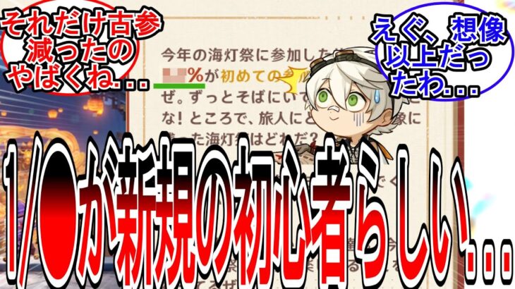 【原神】「1/○の旅人が今年度始めた新規だった模様…」に対する旅人の反応【反応集】