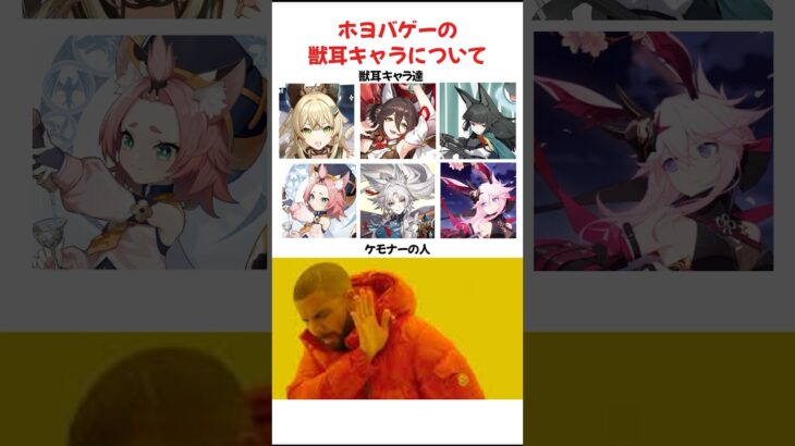 ケモナーによるホヨバの獣耳キャラについて #原神 #genshinimpact #崩壊スターレイル #honkaistarrail #zzzero #ゼンゼロ #meme