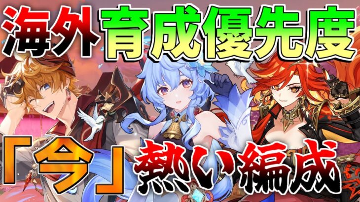 【原神】最新育成優先度！マーヴィカ実装後「最強編成」判明！【無課金初心者】【解説攻略】　夢見月瑞希　リークなし　ヴァレサ　イアンサ　螺旋12層　使用率