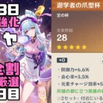 【原神】毎日聖遺物強化ガチャ682日目-灰燼の都に立つ英雄の絵巻-【Genshin Impact】