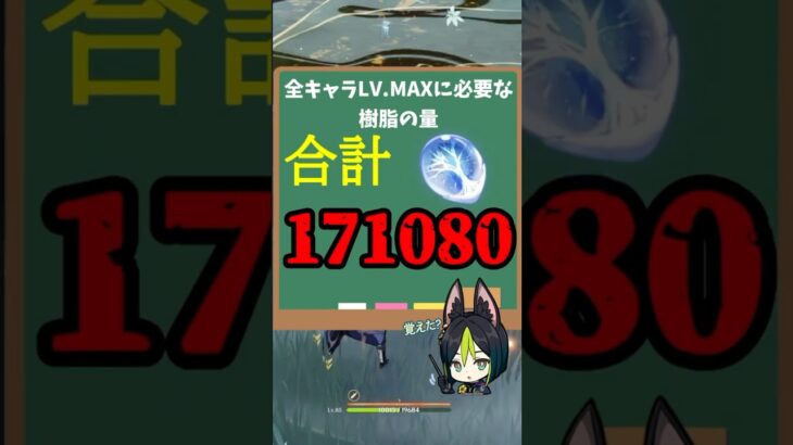 【原神】全キャラ育成に必要な樹脂の数はいくつ？ #原神 #genshinimpact