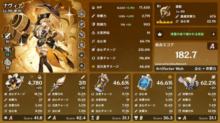 【原神】会心率70以上のスコア200目指して…ナヴィア嬢の聖遺物厳選…#6　在りし日欲しそうな編成で行けば出るかな…