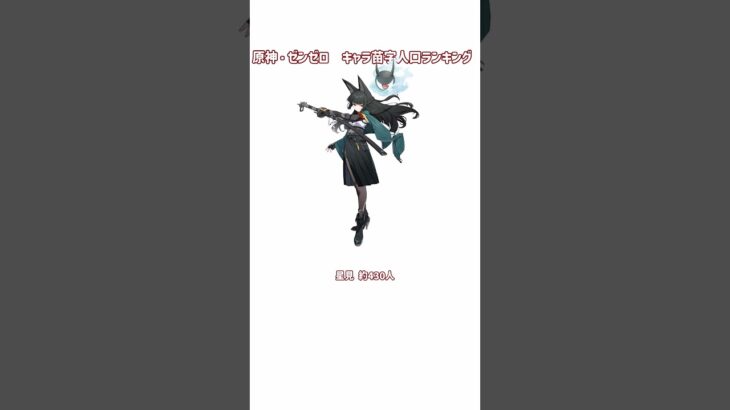 [原神・ゼンゼロ]キャラの苗字人口ランキング #shorts #原神 #ゼンゼロ