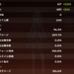 うちの最強のほたちんをみろ！！#原神