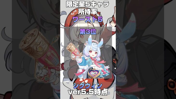 【原神】限定星5キャラ所持率ワースト5 #原神 #ランキング #千織 #shorts #ダイダイダイダイダイキライ