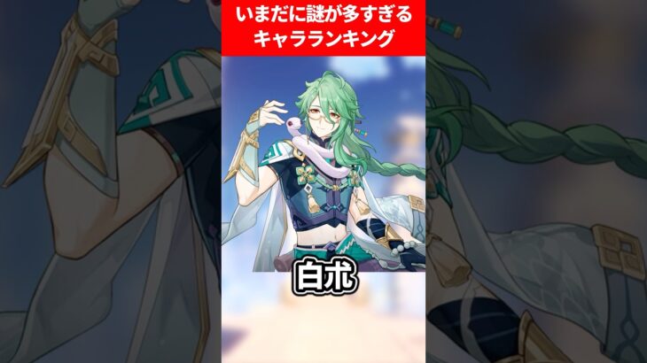 いまだに謎が多すぎるキャラランキング【原神】