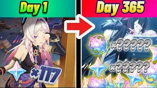 【原神】【初見歓迎】深夜は雑談しましょう　（ガチャ禁301日目　総原石110940個）