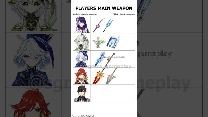 maybe Vortex created for Xiangling  #genshinimpact #genshin #genshinmemes #memes #原神