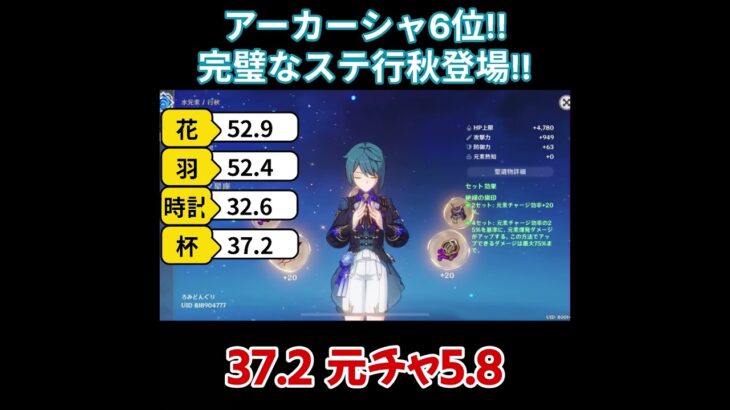 【原神/行秋】アーカーシャ6位！完璧なステータス行秋登場！！【キャラ見て！】#shorts