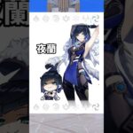 【原神】原神キャラクイズ！！ #原神 #genshinimpact #フリーナ #夜蘭 #シトラリ #ディルック