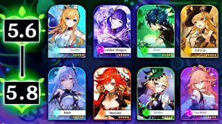All banner information from Version 5.6 to 5.8! Skirk, Mavuika, Dahlia genshin impact