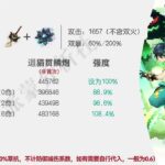 #原神  #原神纳塔 #瓦雷莎 #原神攻略#伊安珊