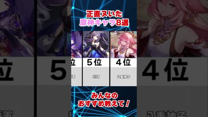 【永久保存版】原神のキャラ造形最高 #原神