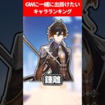 GWに一緒に出かけたいキャラランキング【原神】