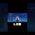 やっぱりリサさんが好き！ #原神攻略 #genshinimpact #原神 #genshin #原神写真部 #ニィロウ#リサ#夜蘭