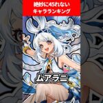 絶妙に45れないキャラランキング【原神】