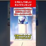 ヒモにしてほしいキャラランキング【原神】