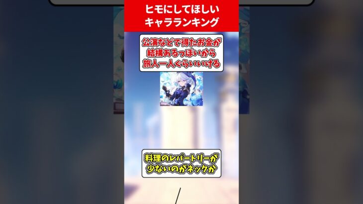 ヒモにしてほしいキャラランキング【原神】