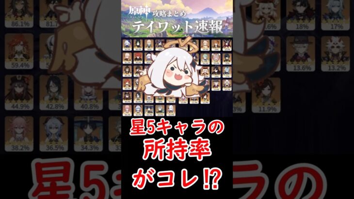 【原神】星5キャラの所持率がコレ⁉ #shorts