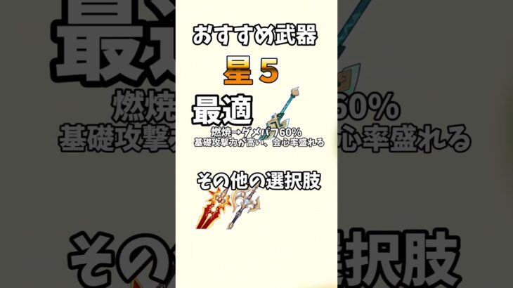 #原神 ショタ好き必見！草アタッカー最強格【キィニチ】が復刻！おすすめ武器と最強パーティーを紹介！ #genshinimpact #キィニチ #ゆっくり実況