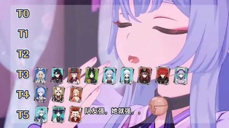 原神至今5.4版本全五星输出0命强度梯度排行榜 #原神纳塔  #原神攻略杂谈  #玛薇卡  #那维莱特  #仆人  克洛琳德、恰斯卡、基尼奇、刻晴、