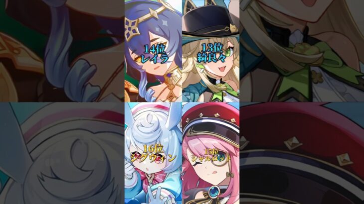 【原神】個人的に好きな原神キャラランキングtop16(プレイアブルキャラのみ)#原神 #ランキング#shorts #anime #テンプレート#強さ比べ#edit #genshinimpact