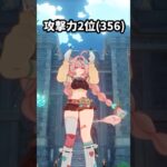 【原神】基礎攻撃力1位のキャラが最高にかっこいい理由【Genshin Impact】