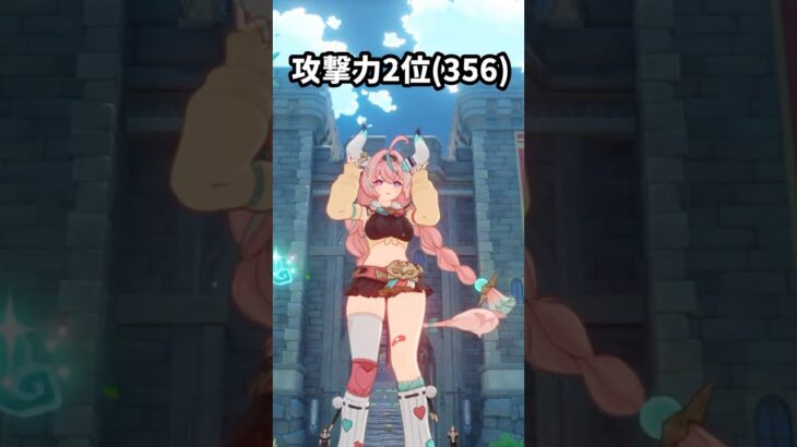 【原神】基礎攻撃力1位のキャラが最高にかっこいい理由【Genshin Impact】