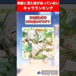 年齢と見た目が合っていないキャラランキング【原神】