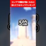 コンプラ規制が強くなると消えそうなキャラランキング【原神】