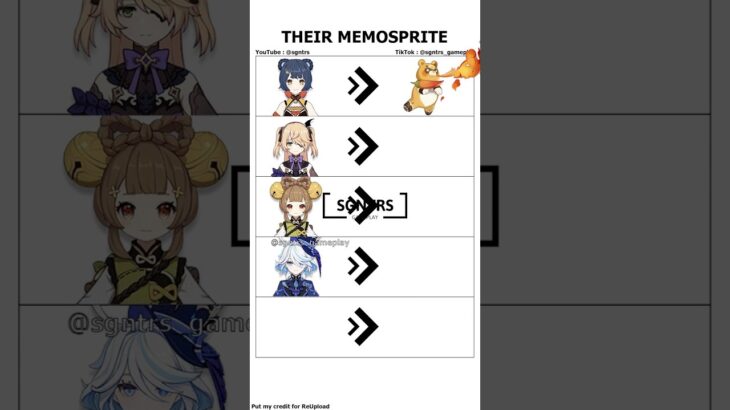 who is your favorite memosprite? #genshinimpact #genshinmemes #memes #原神 #崩坏星穹铁道 #honkaistarrail