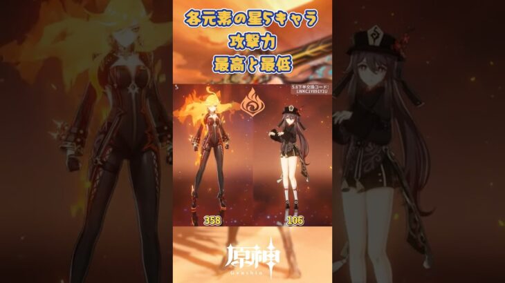 各元素キャラの攻撃力のこと #原神