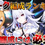 【原神】「スカーク」最強編成にエスコフィエやフリーナは必須なのか？DPS編成ランキング！【無課金初心者】【解説攻略】 　#スカーク　ダリア　シロネン