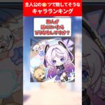 主人公の🍞ツでいたしてそうなキャラランキング【原神】