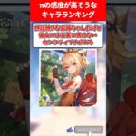 πの感度が高そうなキャラランキング【原神】