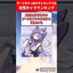 デートをすっぽかすとキレそうな女性キャラランキング【原神】