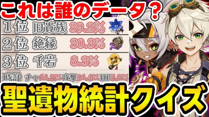【原神】聖遺物の統計データを見てキャラクターを当てろ！原神-聖遺物統計クイズ【Genshin Impact】