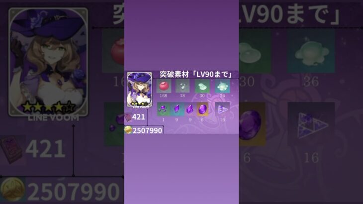 #原神　#リサ　#キャラ育成