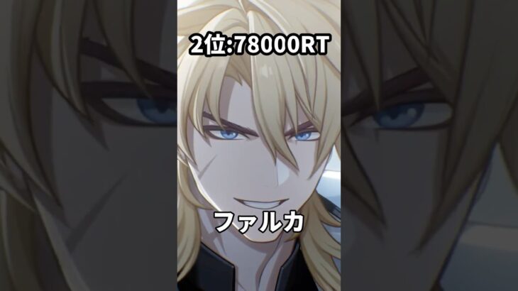 【原神】新キャラの人気度が最高に素敵な理由【Genshin Impact】